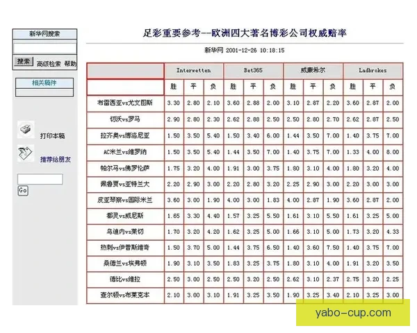 世界杯竞猜投注平台全面上线 提供精准赔率与实时数据分析
