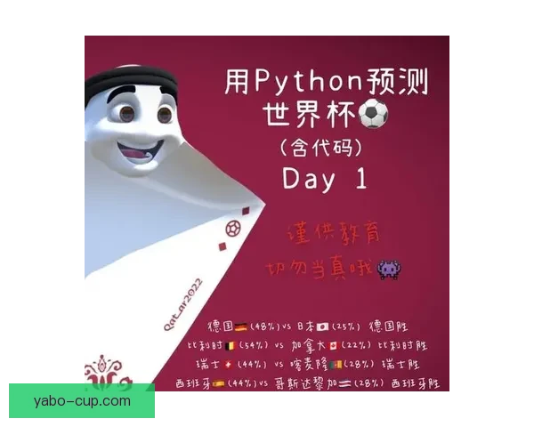 2026世界杯竞猜赛事数据分析与预测模型探讨